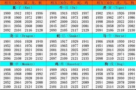 2006出生|2006年出生的属什么 2006年是什么生肖